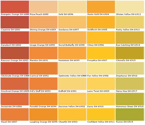 sherwin williams orange color chart.